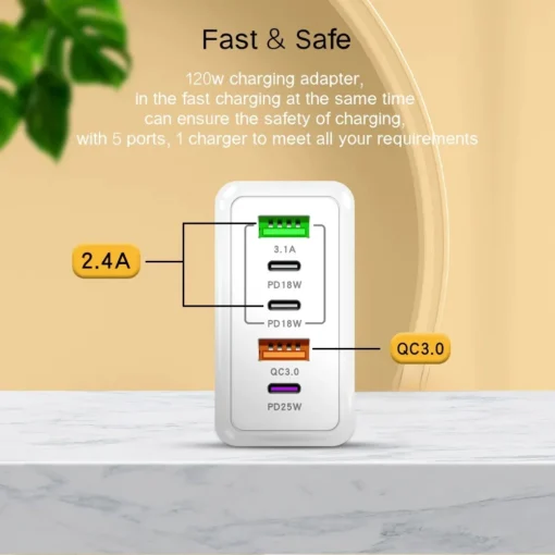 Total 120W USB Charger 5 Ports Type C Fast Charging Mobile Phone Wall Adapter EU/US/UK Plug For iPhone 15 Samsung Xiaomi Huawei - Image 9