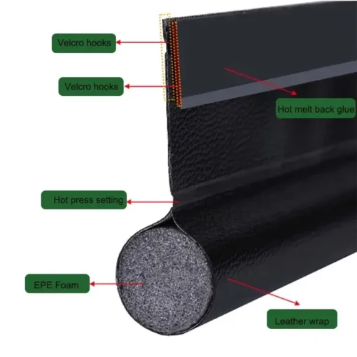 A Sealing Strip Door Seam Door Bottom Sealing Strip Sound Insulation Wind Strip Foam Tape Bedroom Door Gap Waterproof Handwork - Image 2