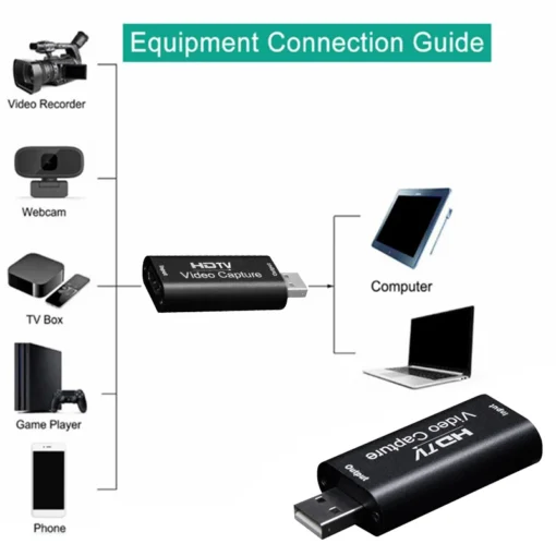 HD 4K Video Capture Card USB3.0 2.0 HDTV Video Grabber Record Box for PS4 Game DVD Camcorder Camera Recording Live Streaming - Image 3