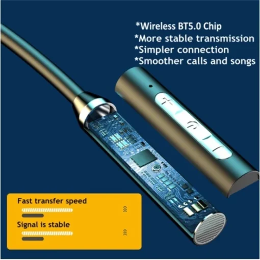 Bluetooth Earphones Wireless Headphones Magnetic HIFI Sport Neckband Neck-hanging TWS Earbuds Wireless Blutooth Headset Game - Image 3