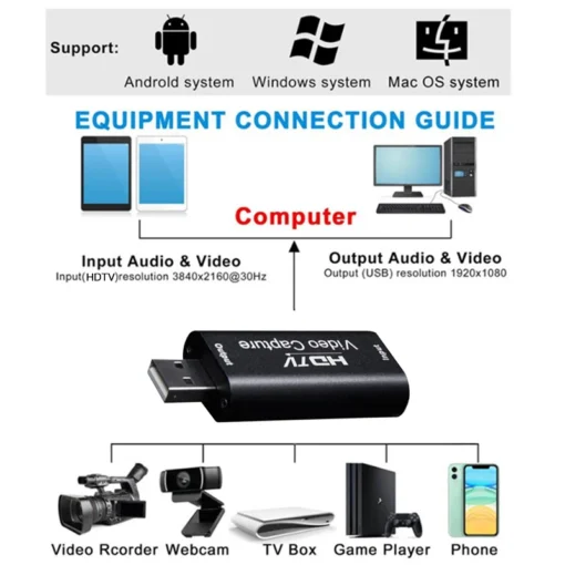 HD 4K Video Capture Card USB3.0 2.0 HDTV Video Grabber Record Box for PS4 Game DVD Camcorder Camera Recording Live Streaming - Image 4
