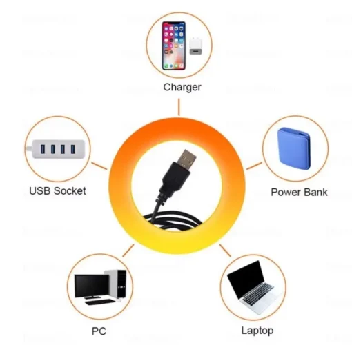 USB Sunset Sunset Ambiance Light Self Photography Light LED Rainbow Neon Night Light Projector Photography Wall Atmosphere Light - Image 14