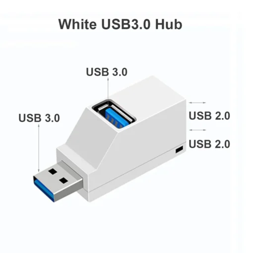 USB 3.0 HUB Adapter Extender Mini Splitter Box 1 to 3 Ports High Speed USB 2.0 For PC Laptop U Disk Card Reader - Image 2