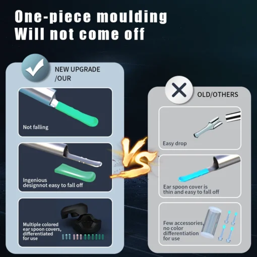 Ear Cleaner with Camera Set HD Ear Sticks Otoscope USB C Charging Endoscope Wax Removal Tool Earpick Ear Cleaning Set NK3 Pro - Image 13