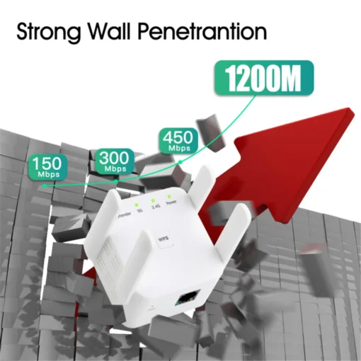 FENVI 1200Mbps 5Ghz Wireless WiFi Repeater Booster 2.4G/5GHz Wi-Fi Signal Amplifier Extender Router Network Wlan WiFi Repetidor - Image 6