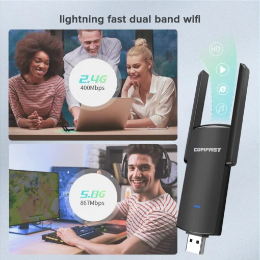 COMFAST 1300Mbps USB Wifi Adapter Drive-free 2.4G/5.8G Network Card 2*2dBi Antenna Wi-Fi Dongle Dual Band Wi Fi Receiver For PC