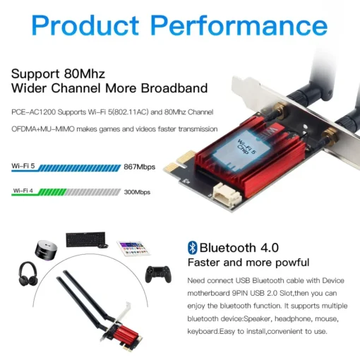 FENVI WiFi 5 PCI-E Wireless Adapter AC1200 Network Card Dual Band 2.4G/5GHz 802.11AC For Bluetooth 4.0 Desktop Windows 7/8/10/11 - Image 5