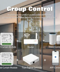 Tuya WiFi Zigbee Smart Curtain Switch Module for Roller Blinds Shutter Motor APP Control Works with Alexa Google Home Smart Life