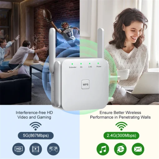 FENVI 1200Mbps 5Ghz Wireless WiFi Repeater Booster 2.4G/5GHz Wi-Fi Signal Amplifier Extender Router Network Wlan WiFi Repetidor - Image 4